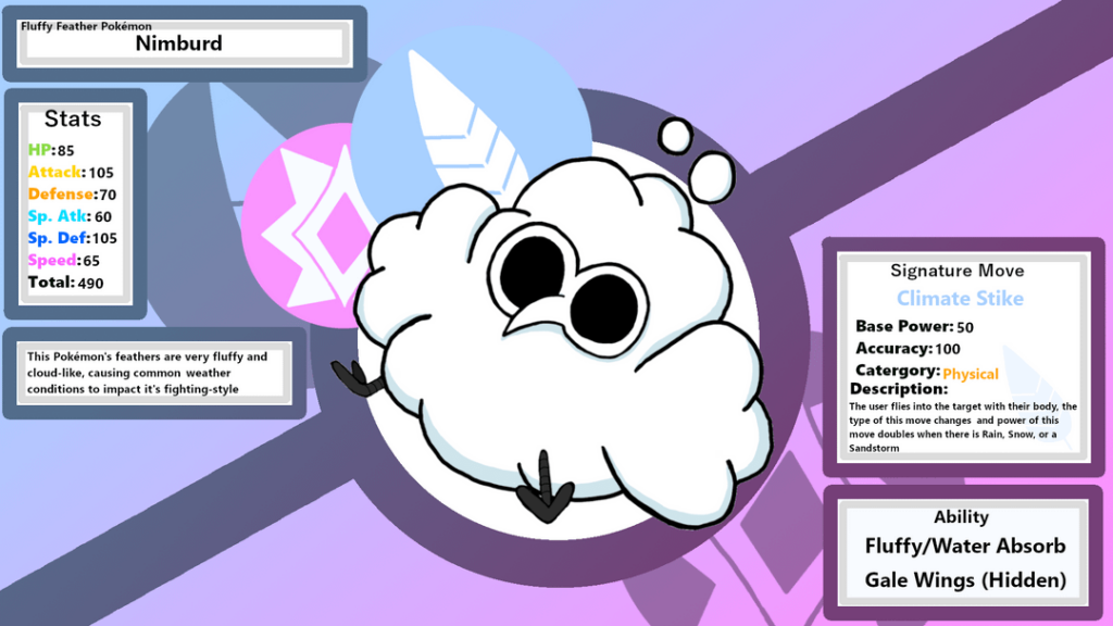 Nimburb: The Fluffy Feather Pokémon