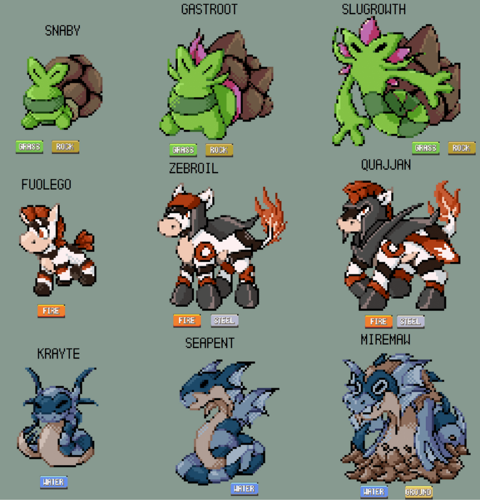 Making my own Fakemon romhack. Here are the starters and some early route Pokemon you will encounter. Who will be on your team? (sprites and designs made by me !)