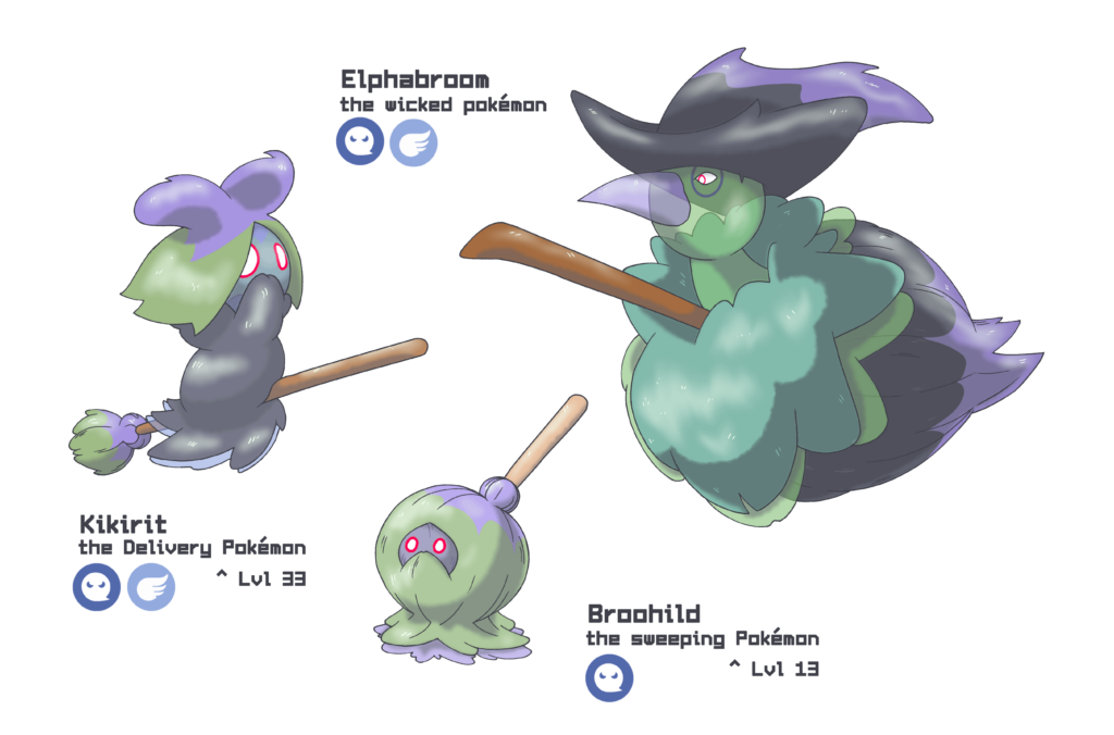 Ghost Type Prompt
