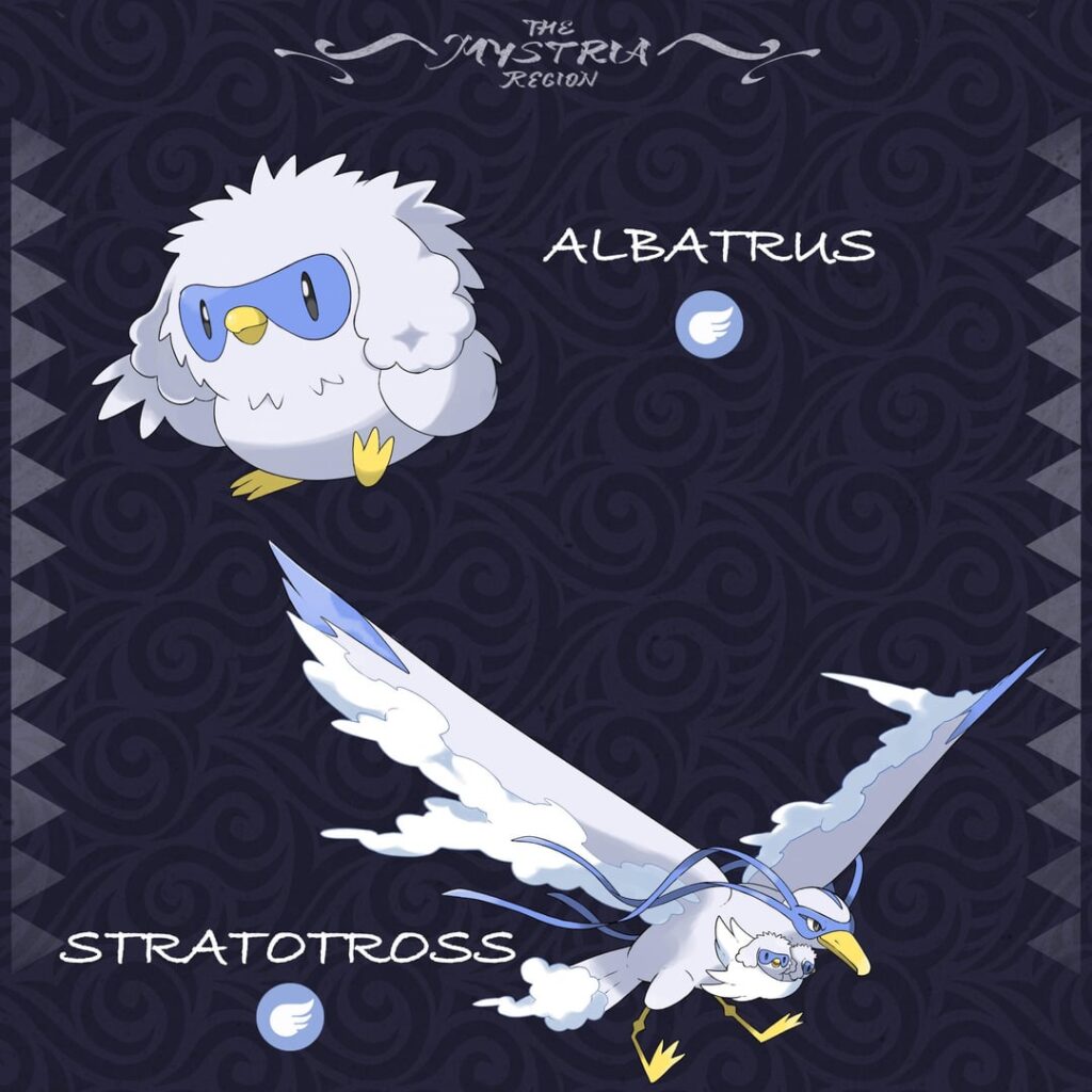 To give some love to the mono flying type, here are some birbs for my region who love nothing more than to fly