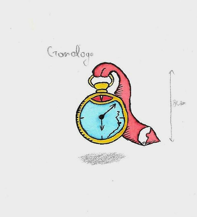Fakemon Cronologe