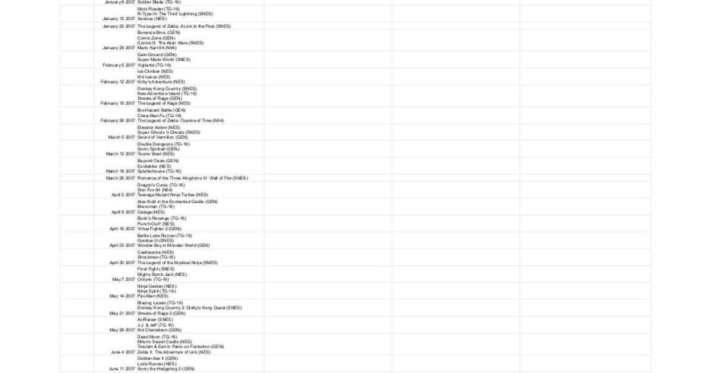 Tearing apart common arguments about why Virtual Console was allegedly better than NSO subscription services.