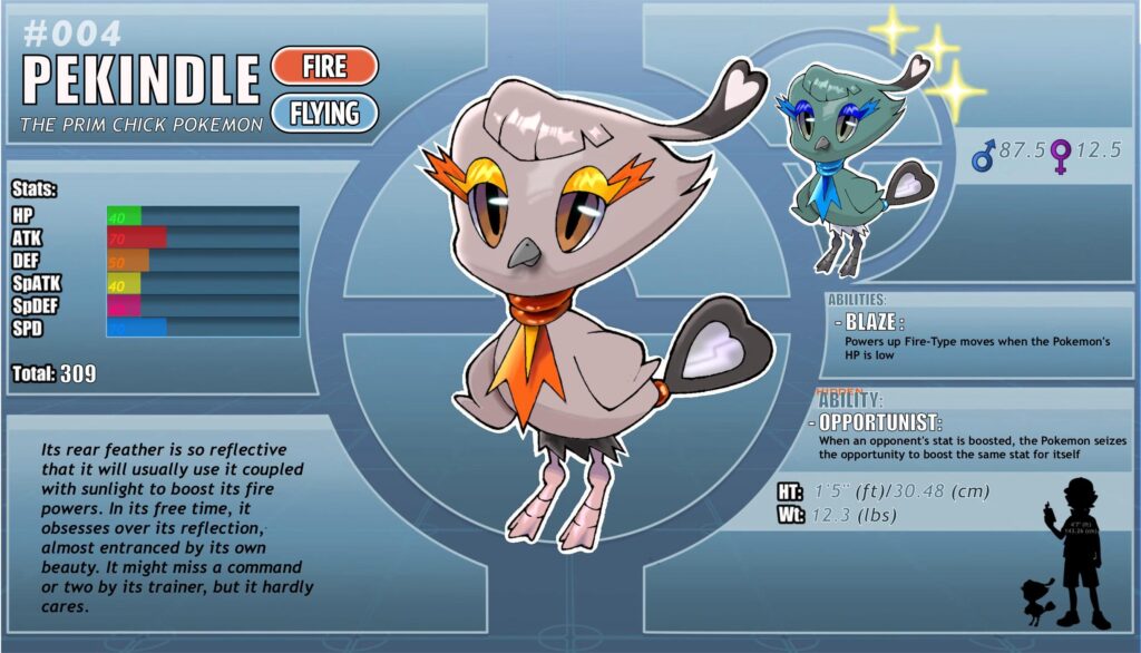 My fire starter for my African based region, Safia. Pekindle is based off secretary bird chicks. Stay tuned for the other starters and it's evolutions!