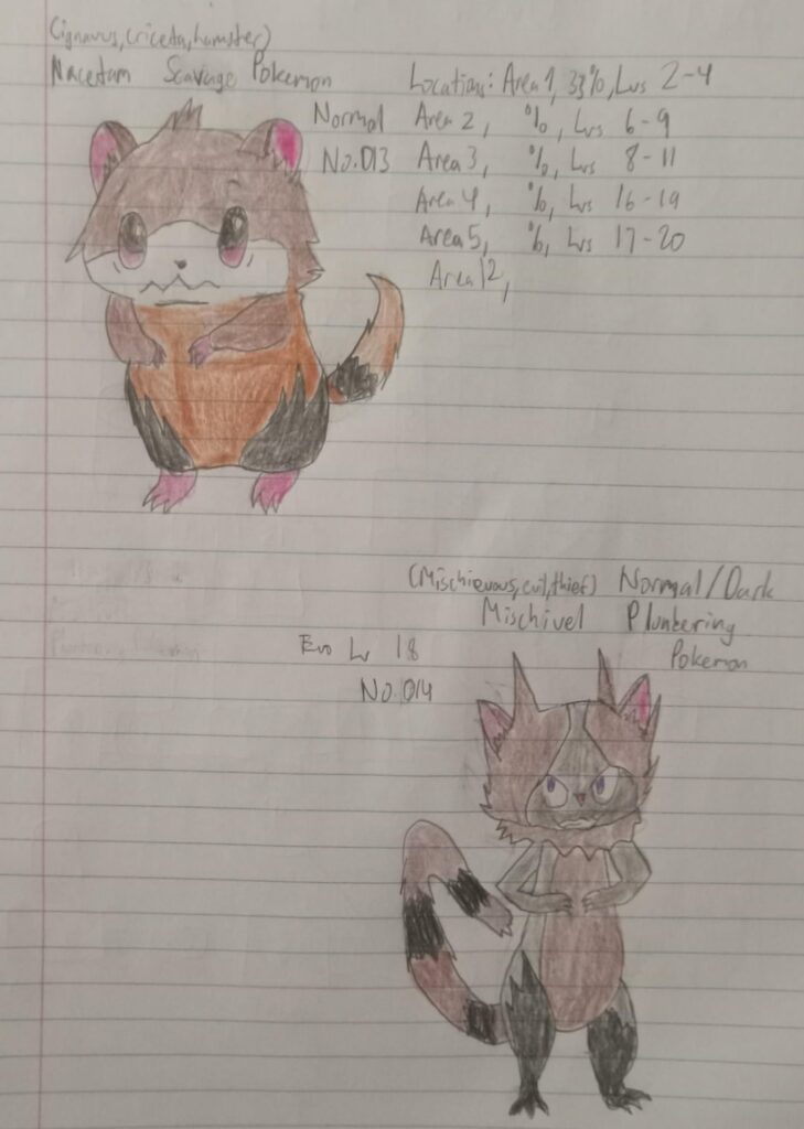 Regional Normal type, bird, and bug for Project: Natiala