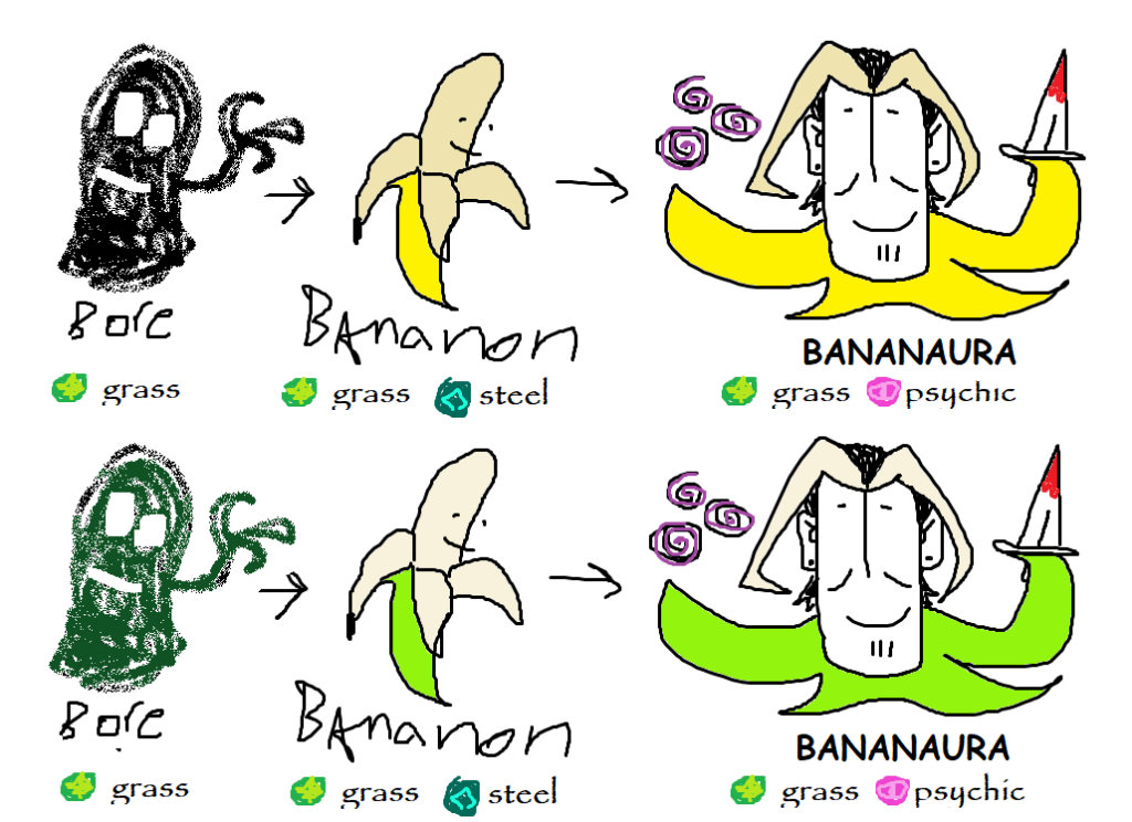 MY COOL NEW GRASS STARTER BANANA POKÉMON LINE!!!!!!