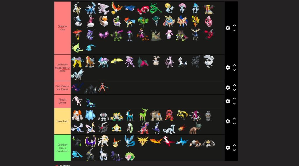 Theory on Populations of Legendaries and Mythicals