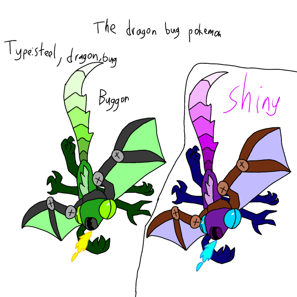 What do yall think of buggon?