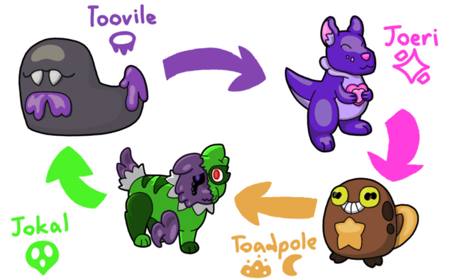 "WhY wOuLd YoU mAkE gArTeN oF bAnBaN fAkEmOn ThAt GaMe Is TrAsH" My honest reaction to that information: