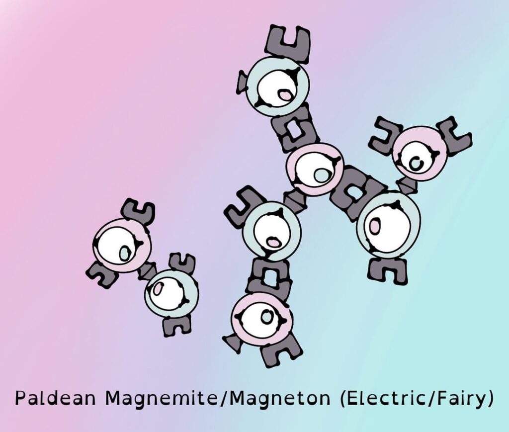 Random Paldean fakemon