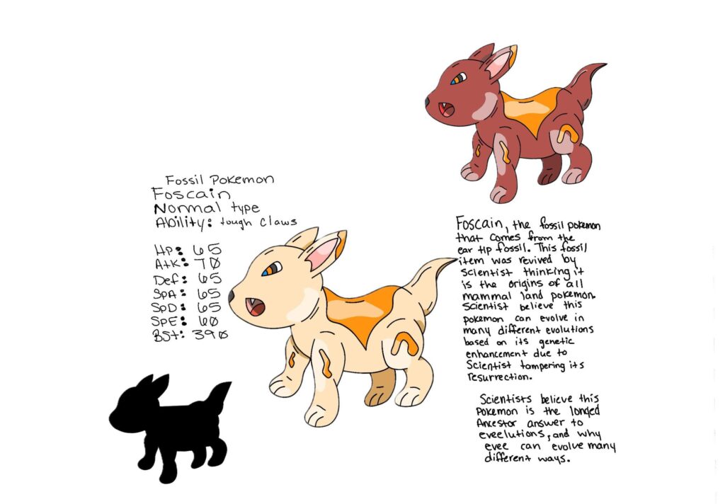 The new an improved Foscain. Had to Redesign it from the original. It fits better for my idea now. This will be the start of a fossilized eveelution concept