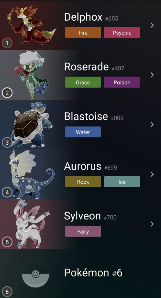 Pokémon X Team Member suggestions?