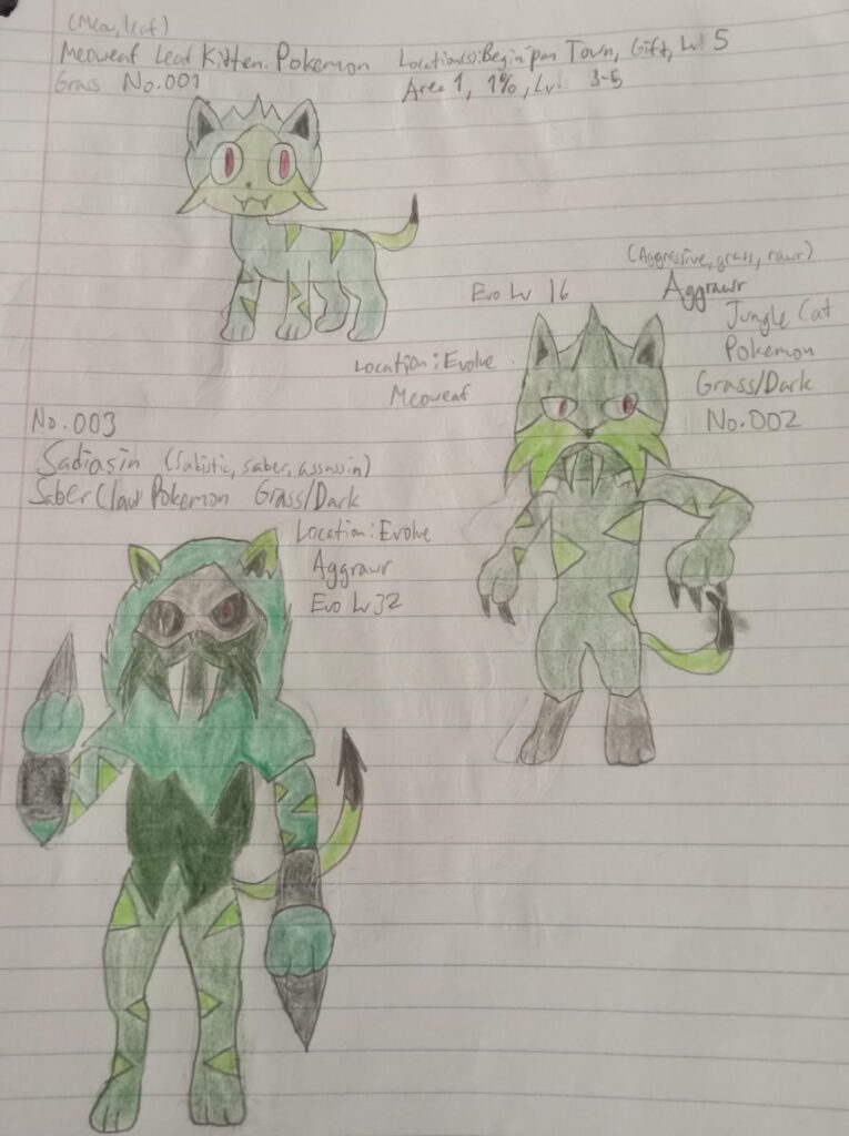 Starters for my future fangame/region I hope to work on, Natiala