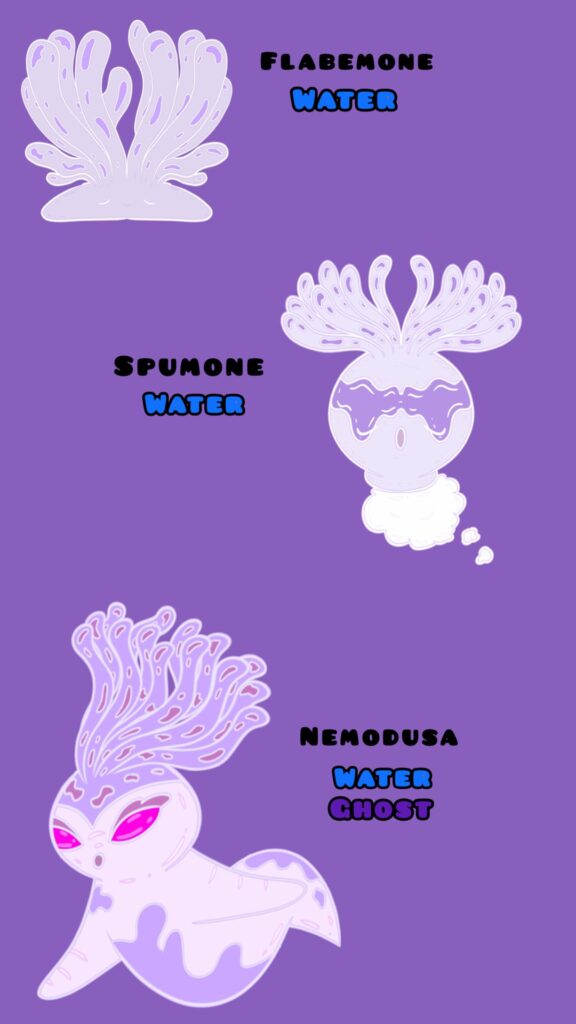 Random Fakemon 08012025 : Flabemone/Spumone/Nemodusa, Cupitarius
