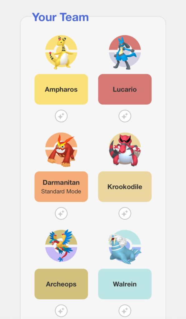 Thoughts on my prospective White 2 team?