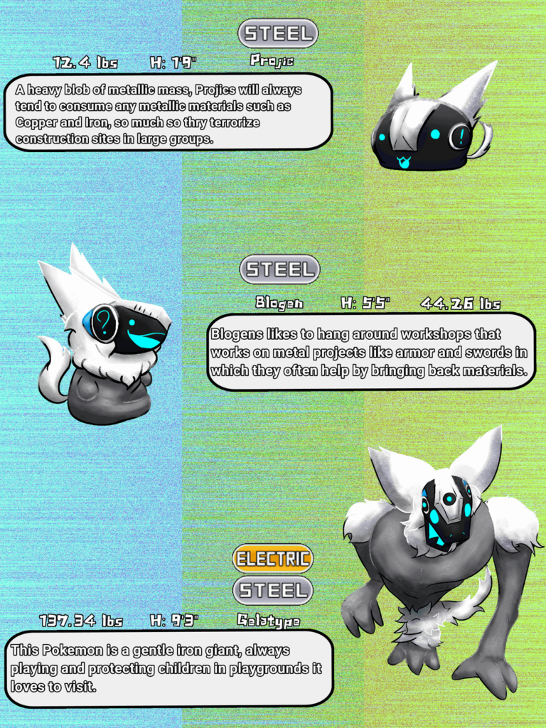 Done with another one, this is a pseudo legendary lmao. Which of my ocs is next to be a fakemon
