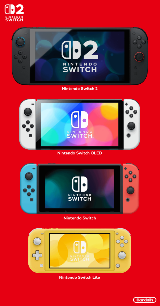 Updated Switch 2 Scale Comparison with other Switch Models since people asked