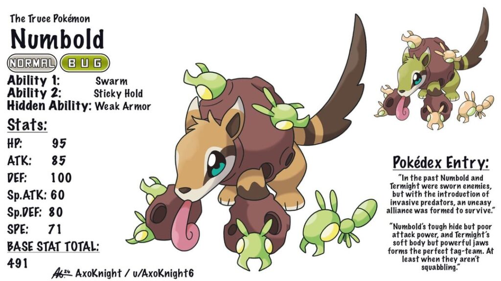 My entries for Truegreen7’s Fakemon contest! I’m honoured to have been in the top 10 not once but twice! Everyone did amazing!