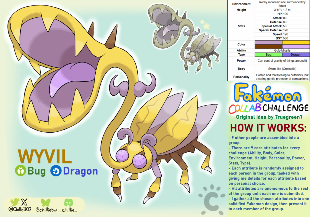 Wyvil: The Snoutmaw Pokemon (FCC #1)