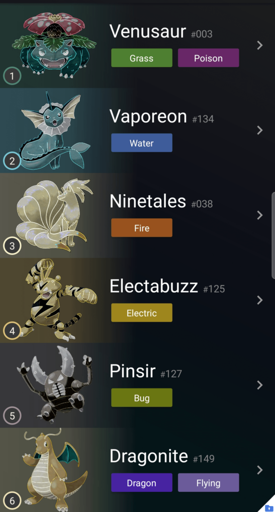 Which team would you like to use on a Kanto[FRLG] playthrough?