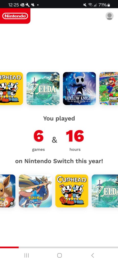 How much did you play in 2024?