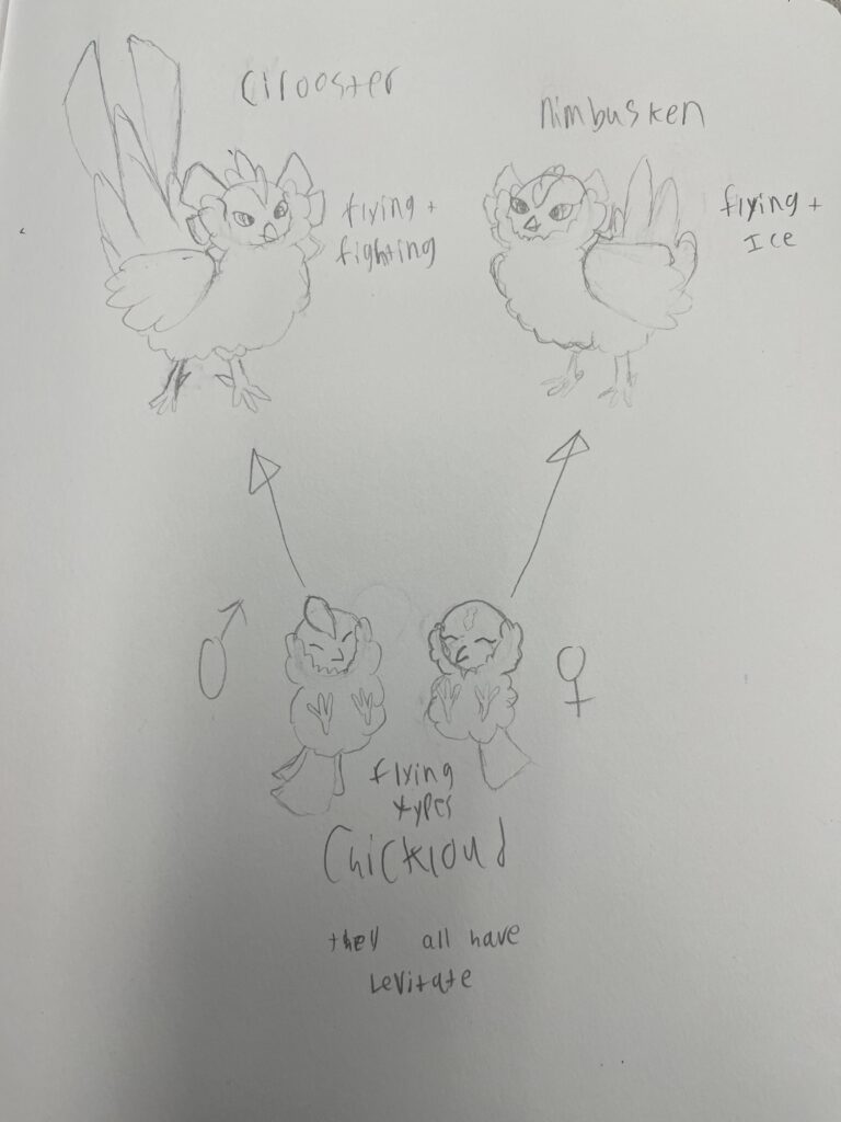 Behold, a better sketch of my chicken Fakemon