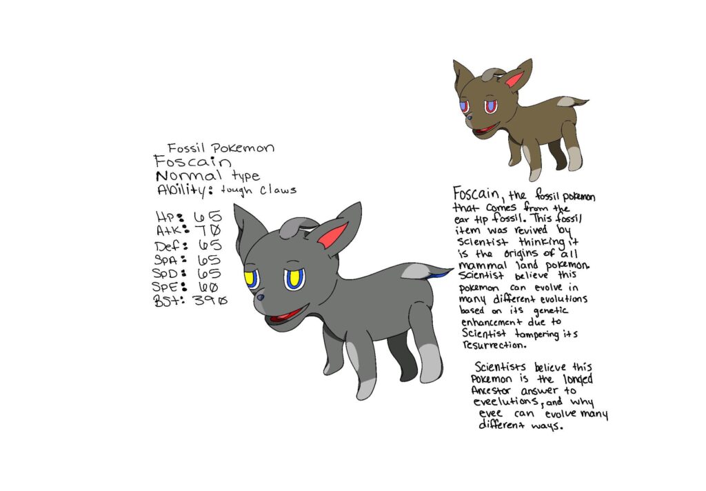 Need suggestions. I was using this little guy as an eveelution concept and just got brain fogged a little. It’s based on the prehistoric oldest recorded mammal. Thought it would be a cool design process but this little guy isn’t to my liking