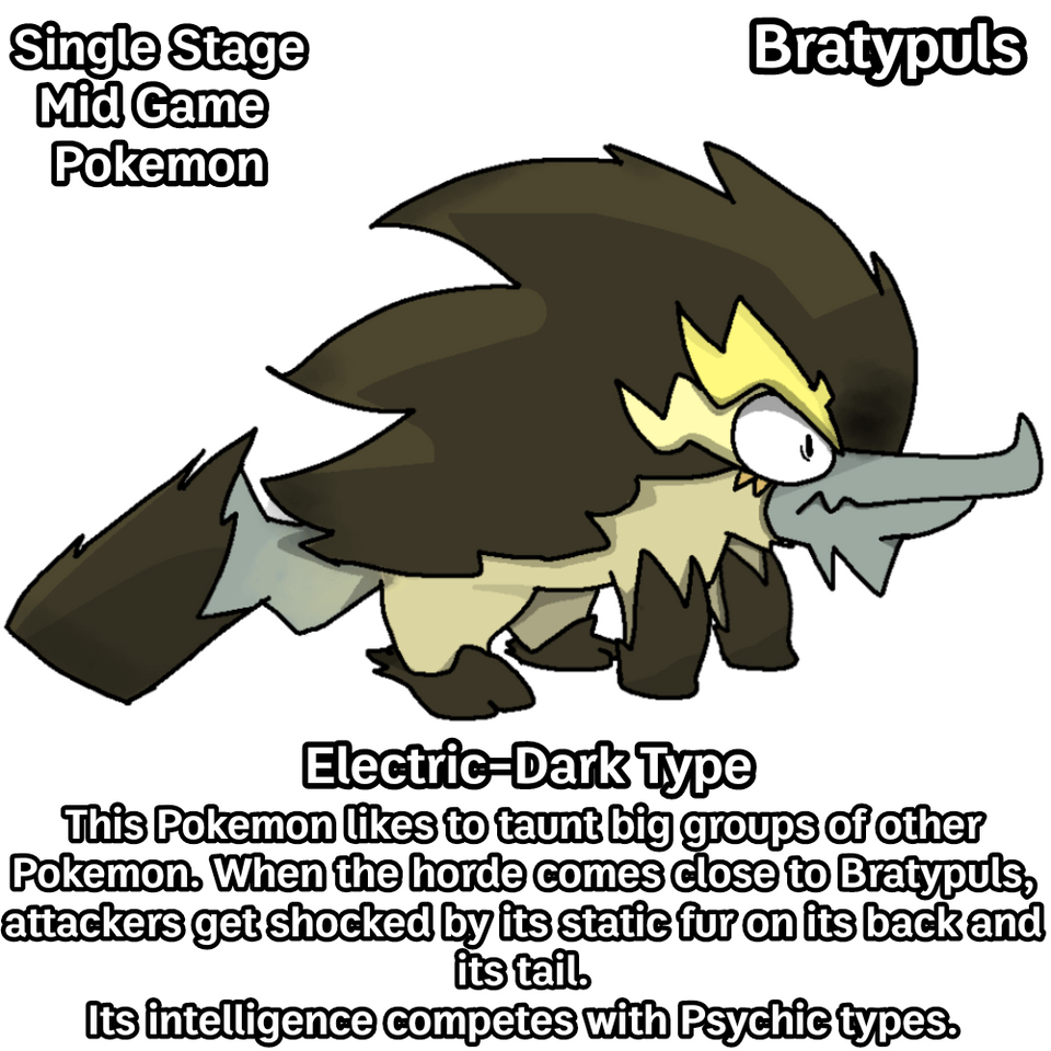 Making my own Pokemon Region Day 2: No theme today.