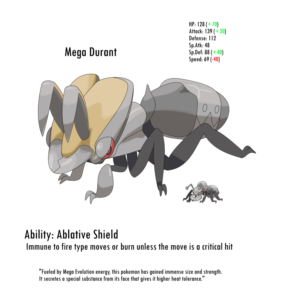Mega Durant