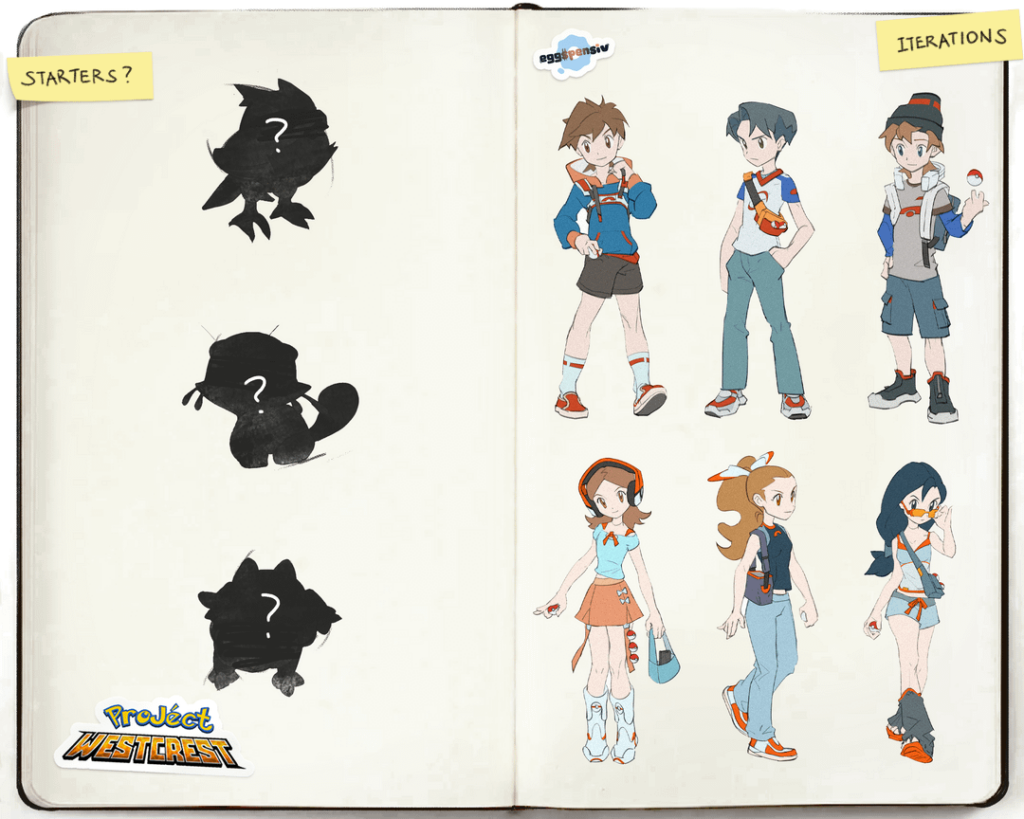 Hi! I'm starting to make a region based on California the working title is Pokemon WestCrest :D
