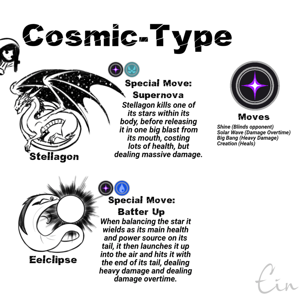 Made a custom type! Meet the Cosmic-Type.