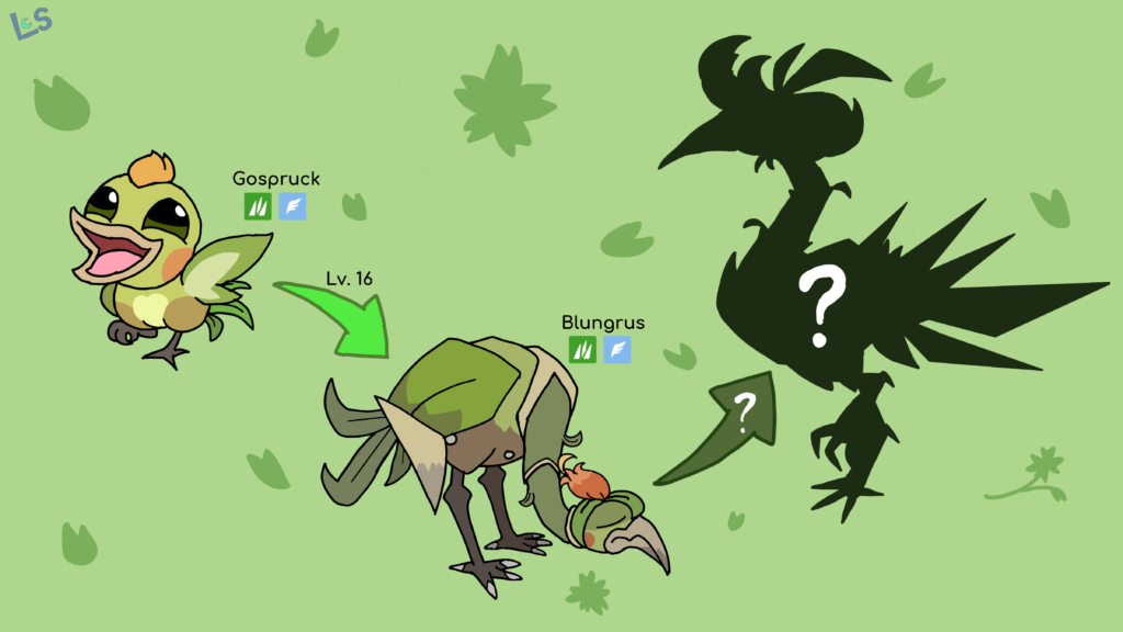 Here's Gospruck's first evolution, Blungrus! It might look a little down in the dumps, but with the right push it might show off some pretty strong moves!