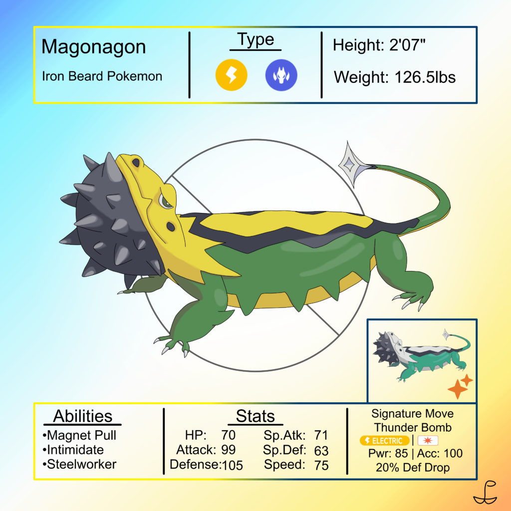 Magonagon, the Magnetic Bearded Dragon Pokemon!