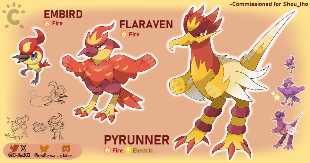 Embird Flaraven and Pyrunner: Fire Starter line Commission