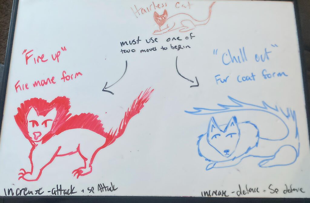 My nephew and I will give eachother random Pokémon types and we gotta make up a Pokémon line. He gave me fire and ice.