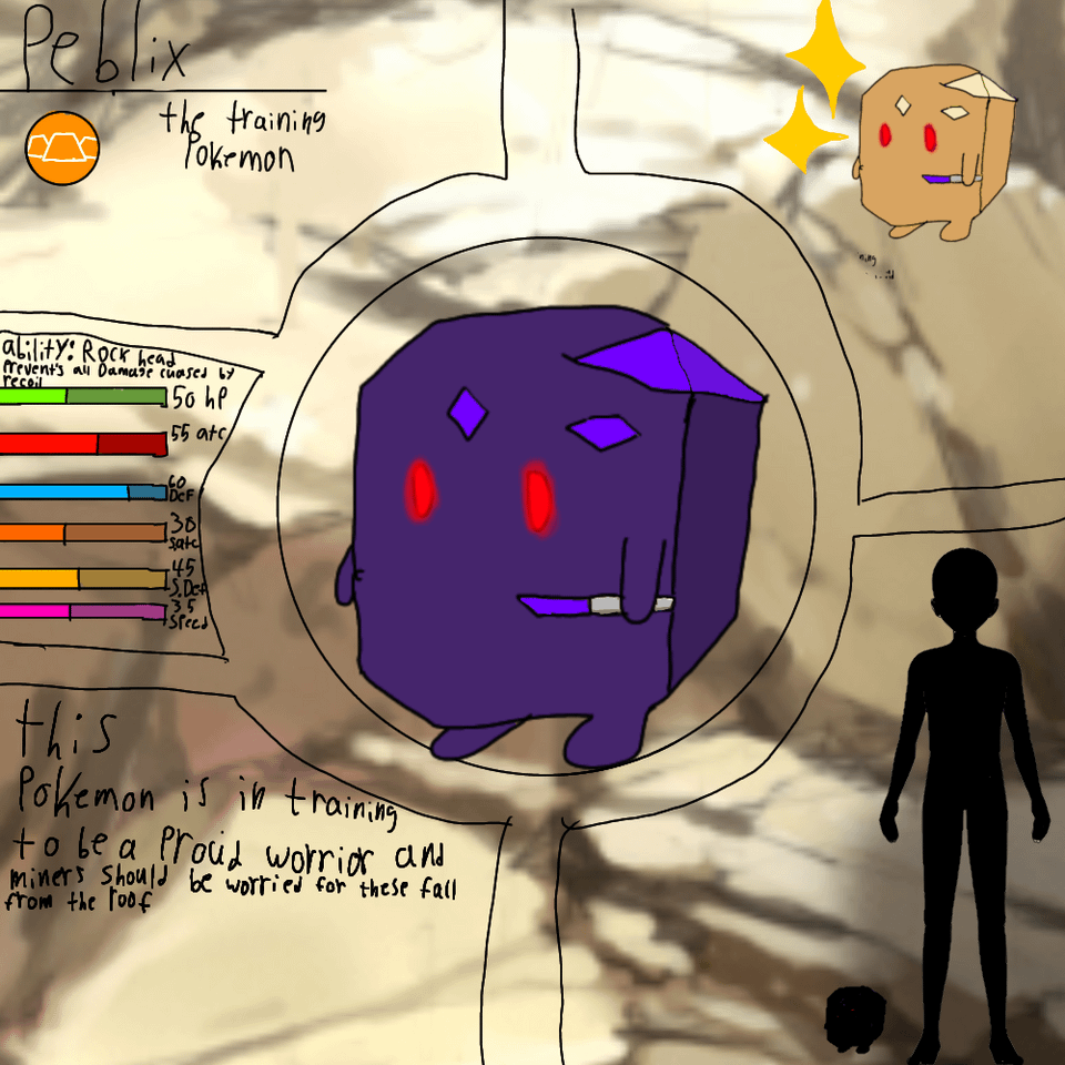 Would you catch this fakemon
