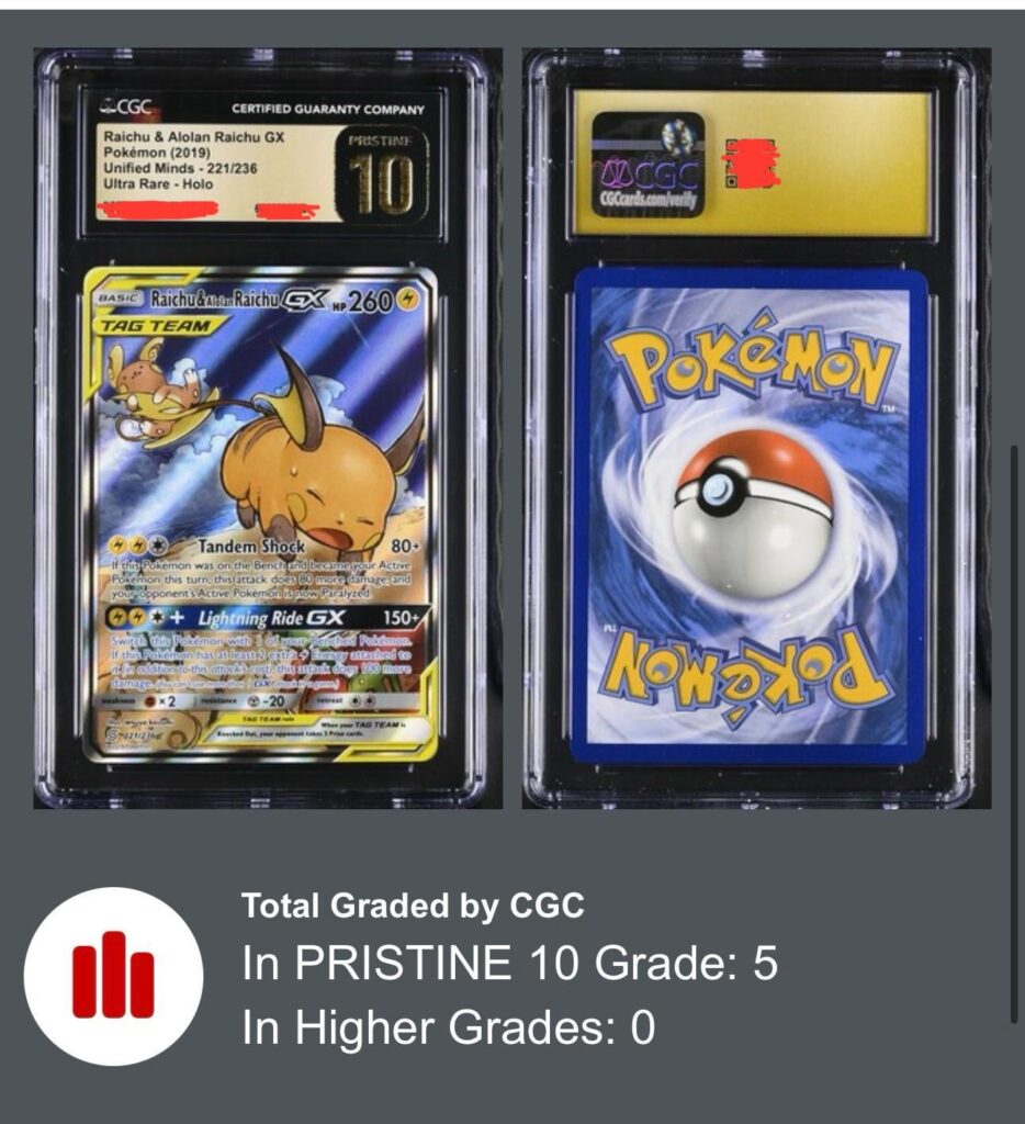 How do I go about pricing?