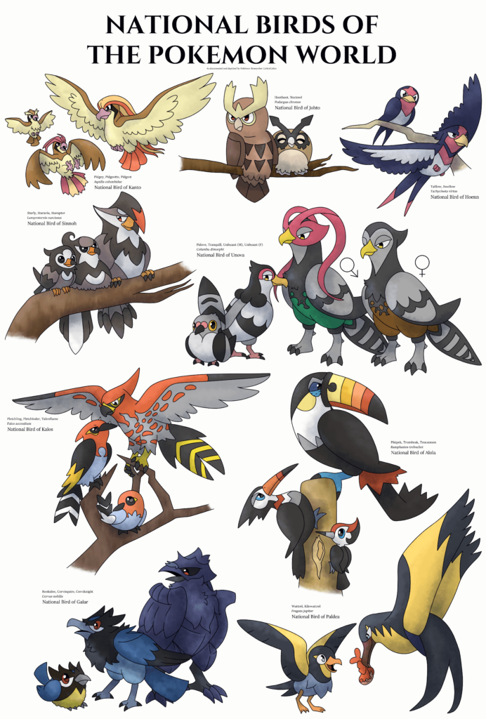 Embarking on your Pokémon Journey? Make sure to familiarise yourself with the most iconic birdlife across the regions!