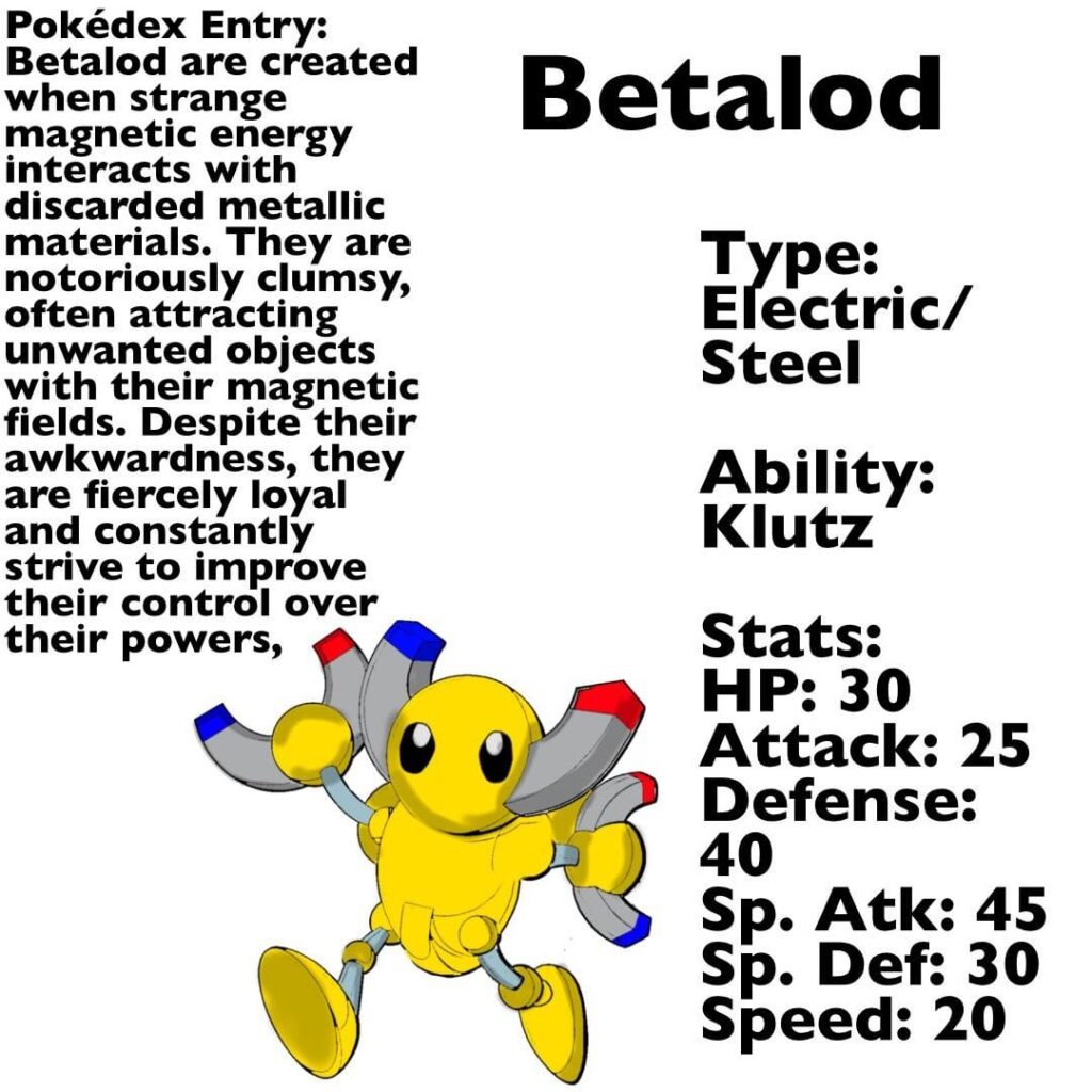 First stage evo: Betalod