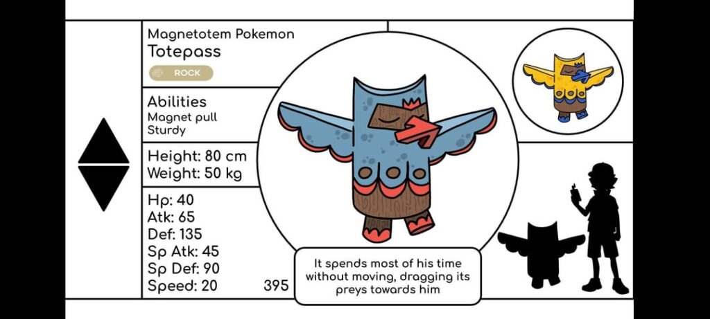 Some alternate forms of Nosepass and Probopass I made