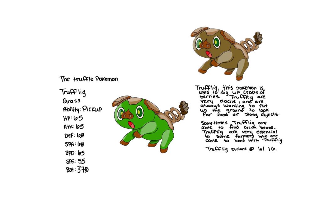 Meet Trufflig the grass starter for my region. This pokemon is normally partnered to farmers for their ability to sniff out ripe coco beans but in the wild they will dig up anything. Let me know what yall think and critiques are always welcomed