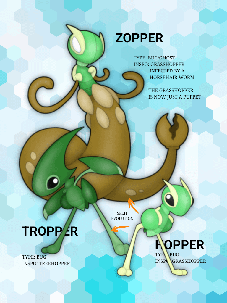 Hopper, Tropper, Zopper
