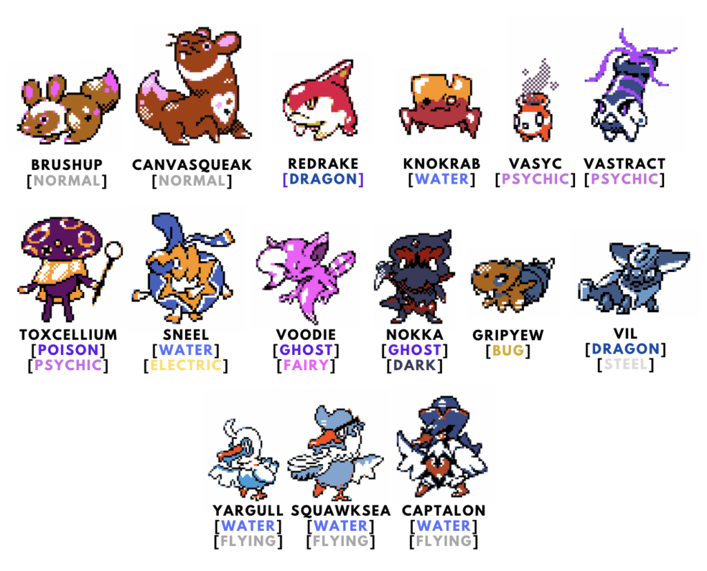 New and Redrawn Sprites for the Kernow Region Pokemon