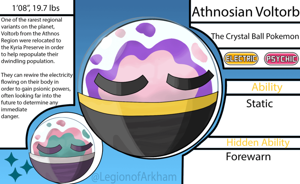 The Future Isn't Certain With These Pokemon, To Their Dismay