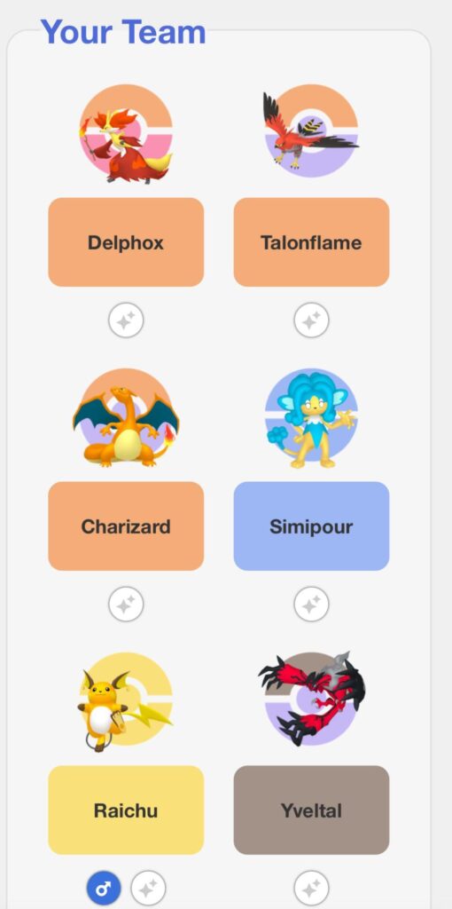 What do you guys think of 8 year old me’s Pokémon team from my first ever playthrough of Pokémon Y back in 2013