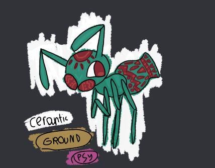 Made this bcs of an art challenge, im too lazy to make a dex entry for it rn, anyone wanna help write it for me?