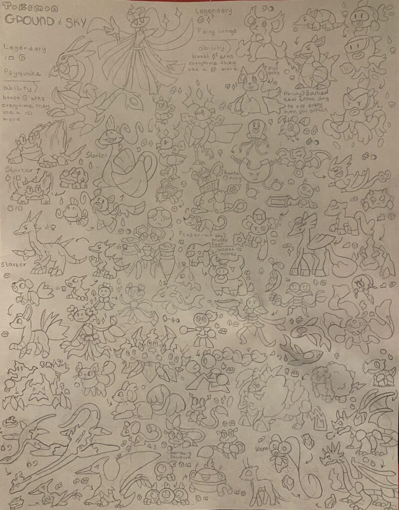 Fakemon challenge: Make an entire pokédex on one page