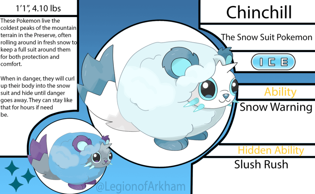 Small Round Cold Bois, Evolves After Using Overheat 5 Times
