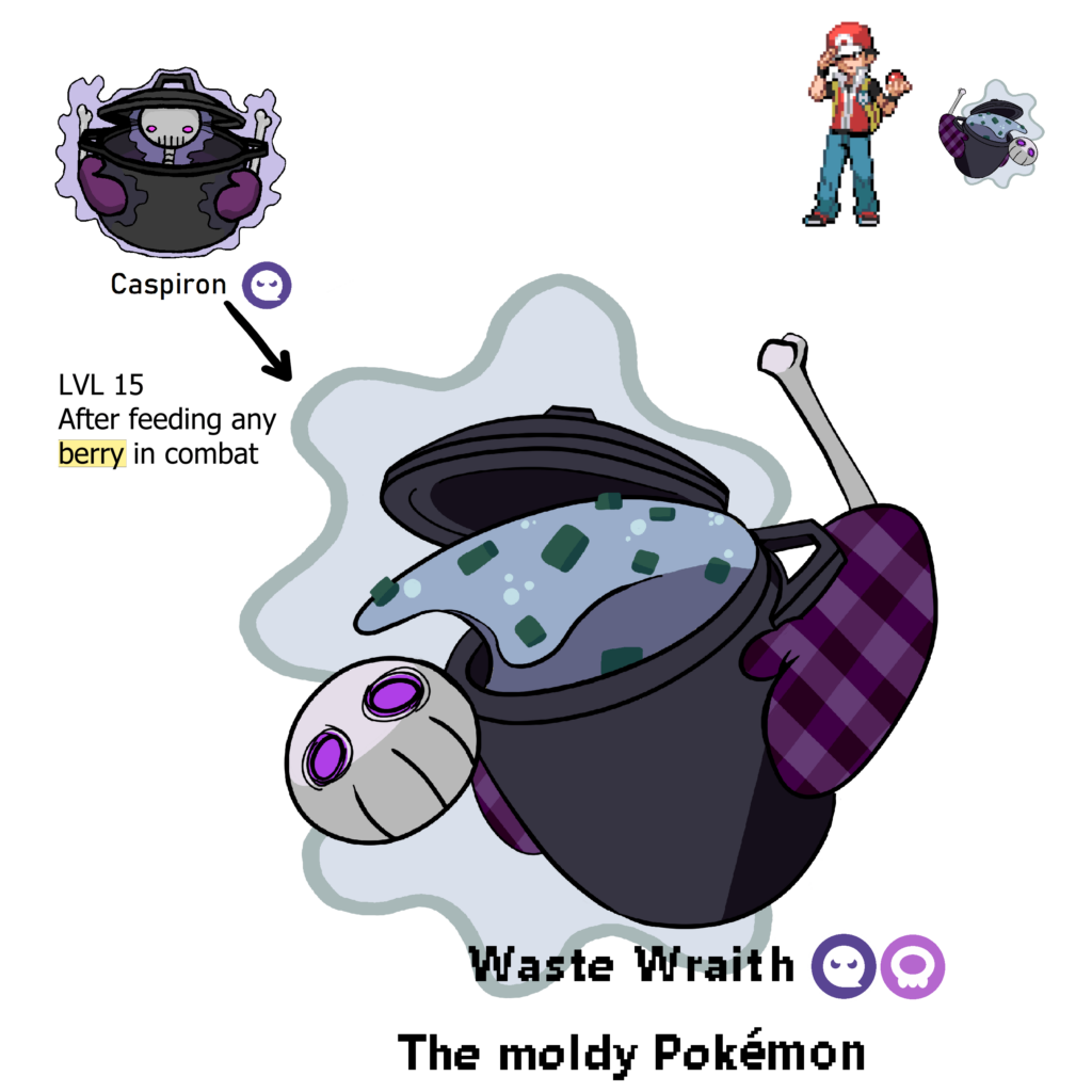Waste Wraith - Second of a group of friend Fakemon challenges.