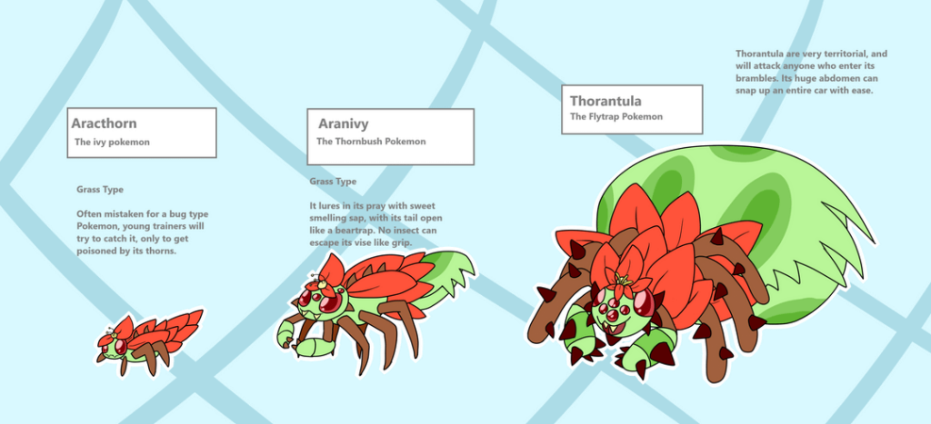 Fake starters