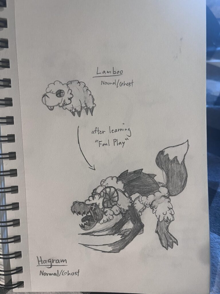 A few Fakemon I made